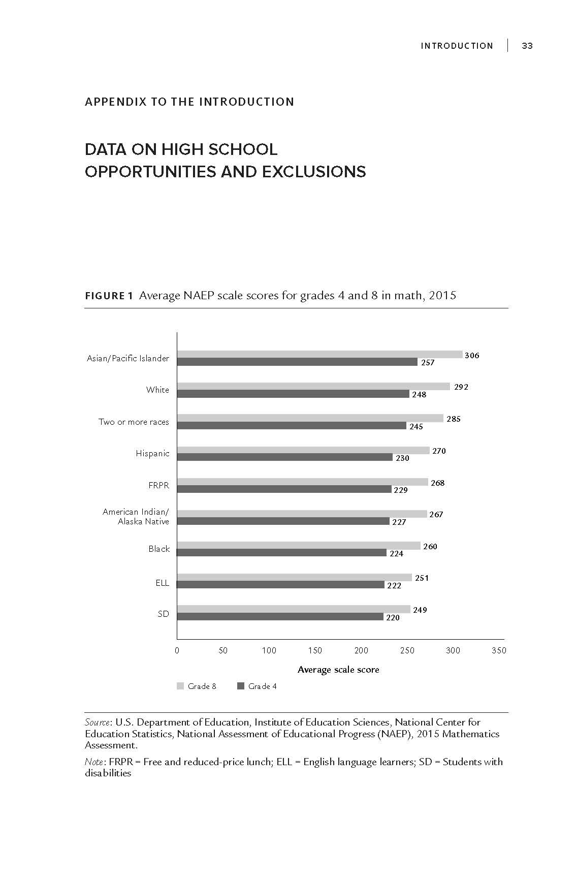 Culturally Responsive School Leadership (Race and Education)