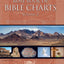 Rose Book of Bible Charts, Volume 2