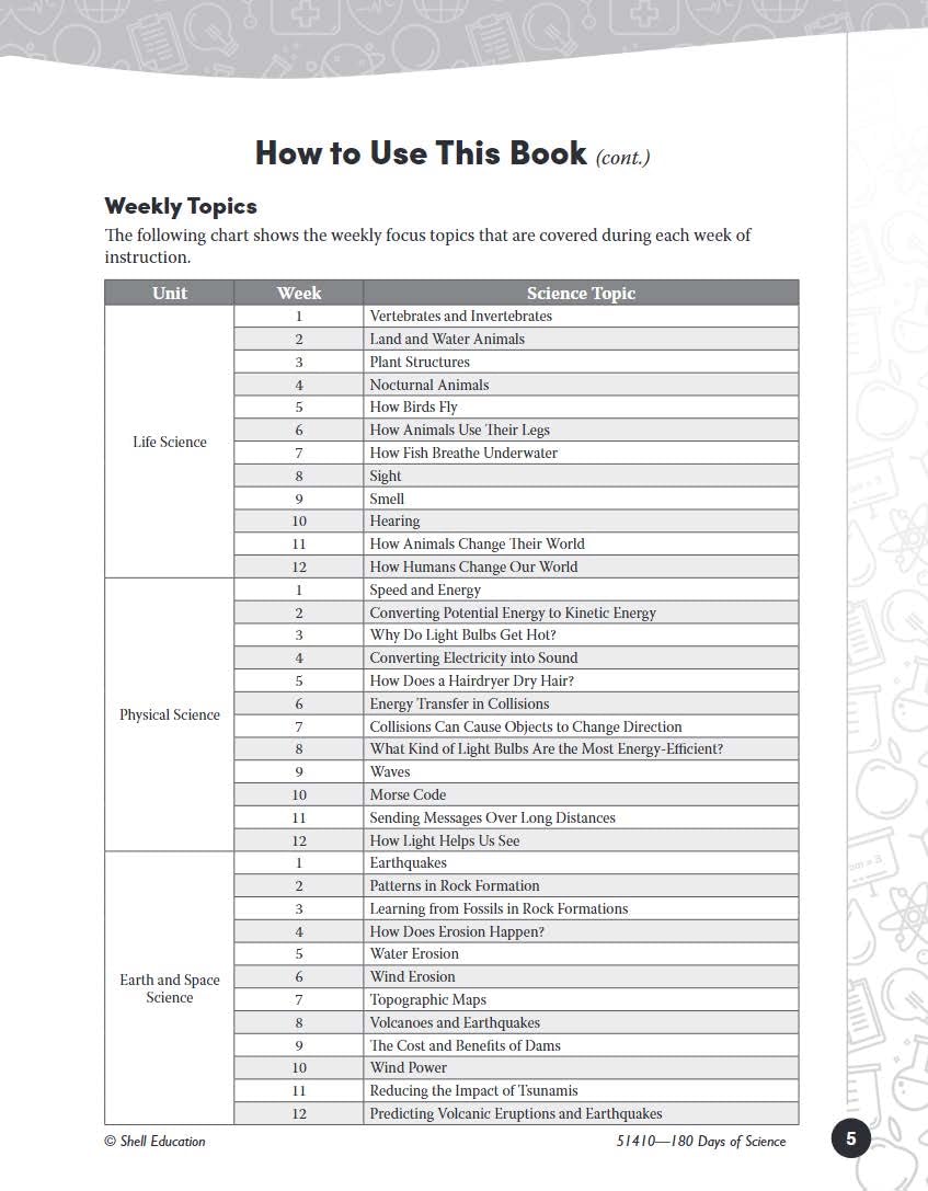 180 Days: Science for Fourth Grade: Practice, Assess, Diagnose