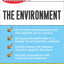 Careers in the Environment (Careers inSeries)