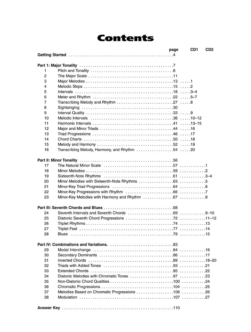 Ear Training Essential Concepts with Online Audio for Musicians  Keith Wyatt Joe Elliott Carl Schroeder Ear Training Method  Pitch Matching Intervals Chords Rhythm and Melody Recognition