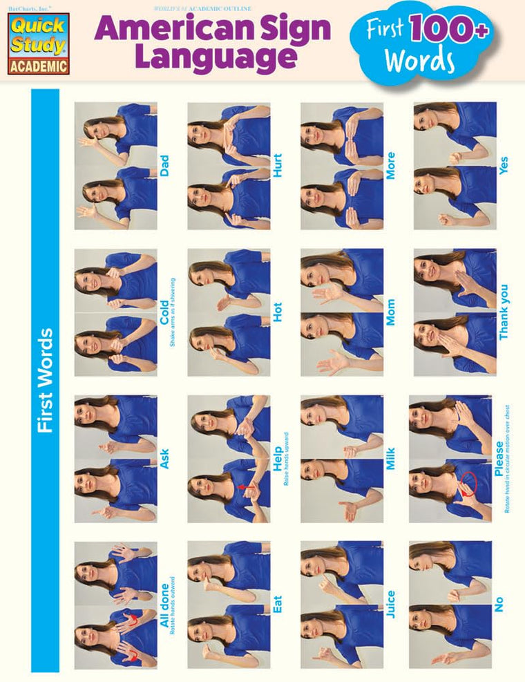 American Sign Language - First 100+ Words: a QuickStudy Laminated Reference Guide (Quick Study Academic)