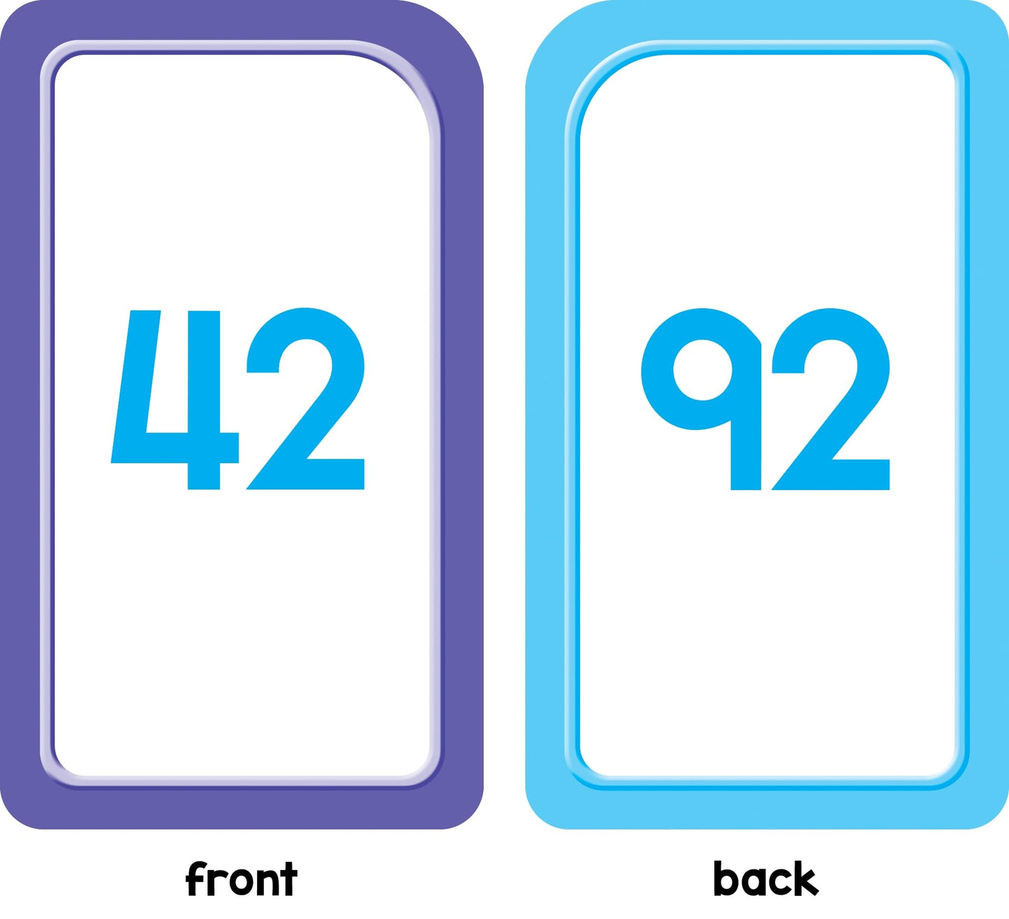 School Zone Numbers 1-100 Flash Cards: 56 Cards for Preschool & Kindergarten, Counting, Even & Odd Numbers, Skip Counting by 2s, 5s, 10s, Early Math Skills, Ages 4+