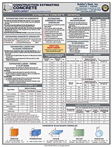 Quick-Card: Concrete Construction Estimating. full-color, 6-page