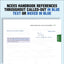 PPI PE Civil Structural Review Manual A Comprehensive Review Manual for the 2026 NCEES Computer Based PE Exam