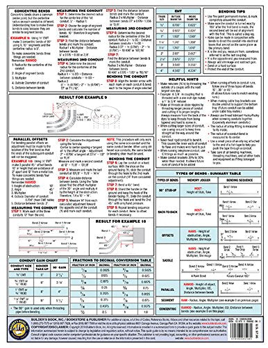 Electrical Conduit Bending Quick-Card