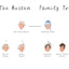 Library of Luminaries: Jane Austen: An Illustrated Biography