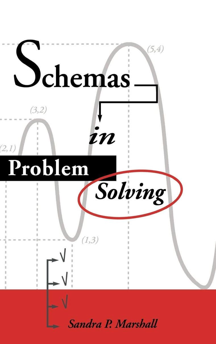Schemas in Problem Solving