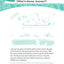 The Survival Guide for Money Smarts: Earn, Save, Spend, Give (Survival Guides for Kids)