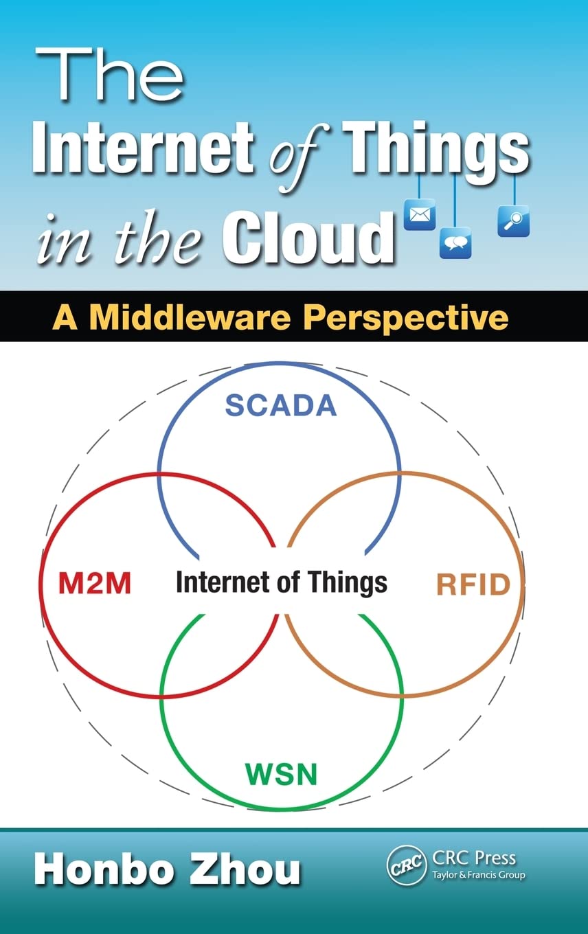 The Internet of Things in the Cloud: A Middleware Perspective