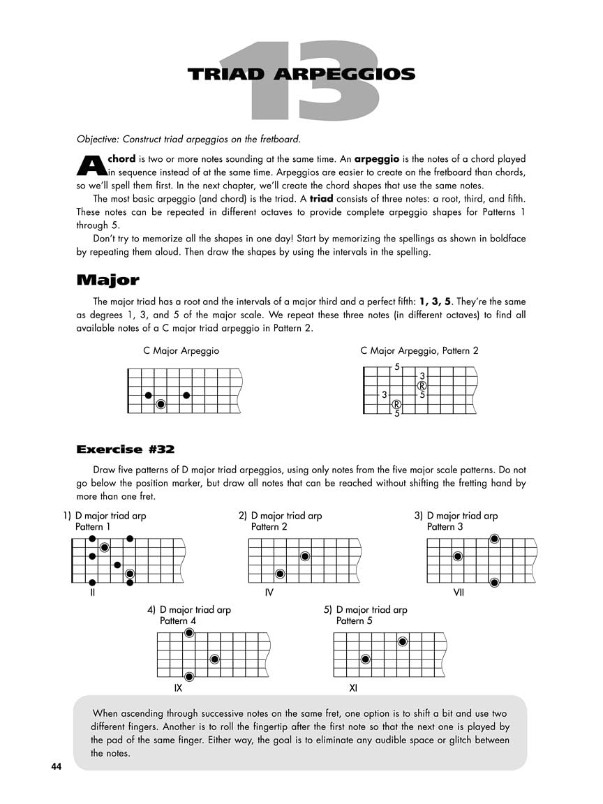 Guitar Fretboard Workbook