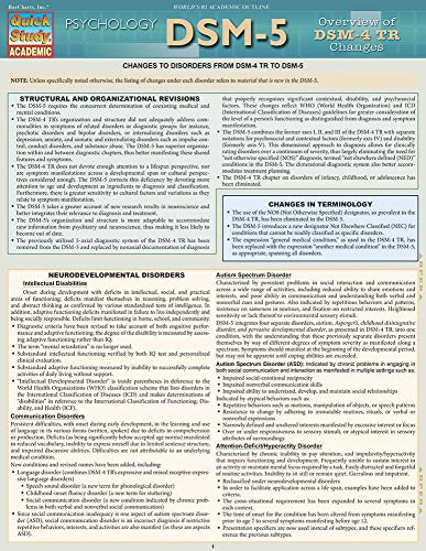Dsm-5 Overview Of Dsm4 Changes