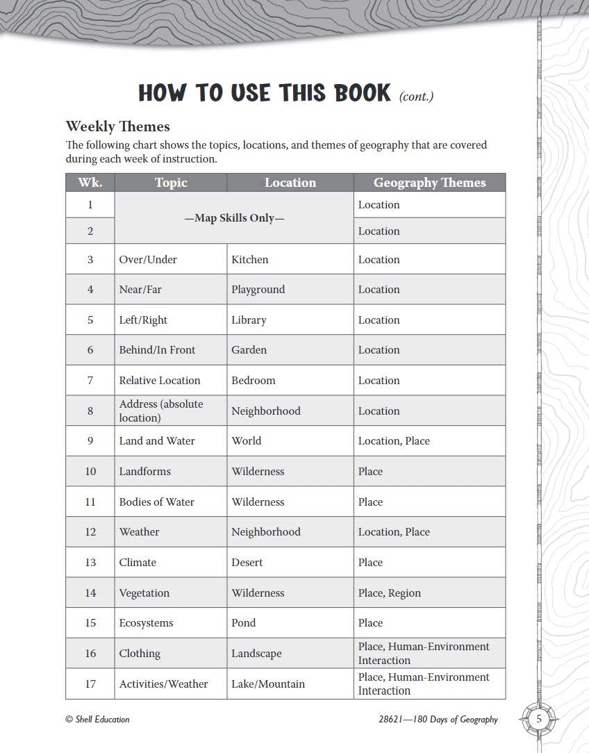 180 Days: Geography for Kindergarten: Practice, Assess, Diagnose