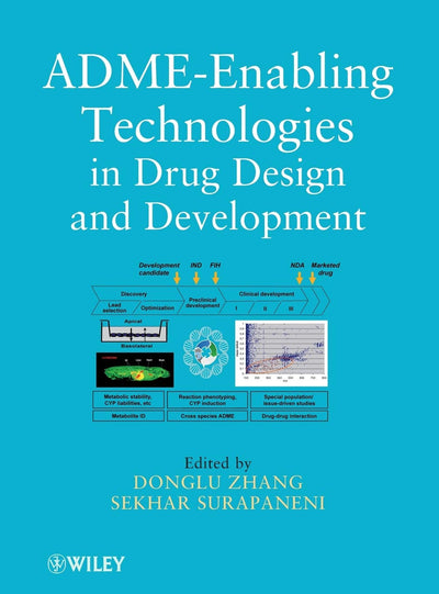 ADME-Enabling Technologies in Drug Design and Development