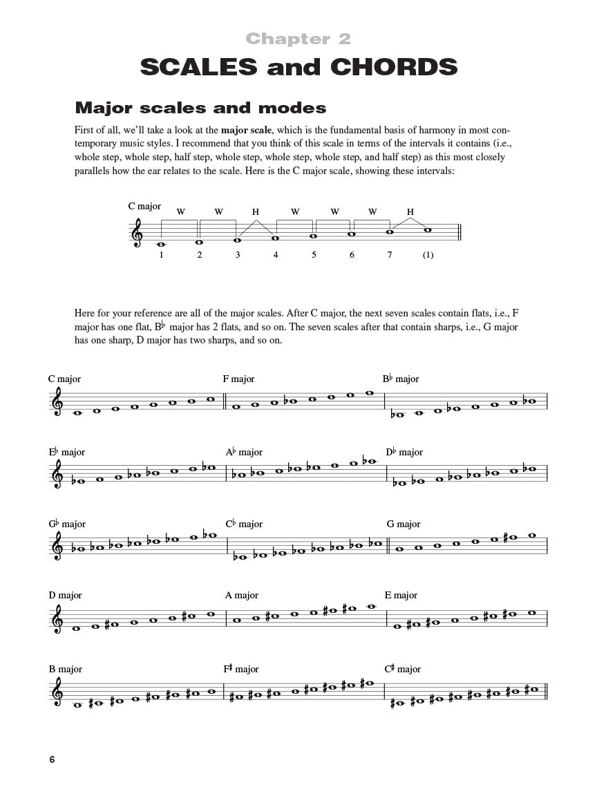 Blues Piano Complete Guide with Online Audio  Keyboard Instruction Sheet Music Songbook  Learn Blues Piano Scales, Chords and Soloing Techniques  Hal Leonard Keyboard Style Series