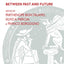 W.R. Bion: Between Past and Future