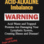 An Undetected Acid-Alkaline Imbalance