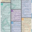 Literary Terms (Quickstudy Reference Guides - Academic)