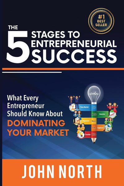 The 5 Stages to Entrepreneurial Success: What Every Entrepreneur Should Know About Dominating Your Market