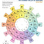 The Chord Wheel Music Theory Guide  Visual Tool for Guitar Piano and All Instruments  Learn Chords Key Changes and Harmony  Essential Songwriting Resource for Musicians Teachers