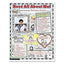 Instant Personal Poster Sets: Read All About Me: 30 Big Write-and-Read Learning Posters Ready for Kids to Personalize and Display With Pride!