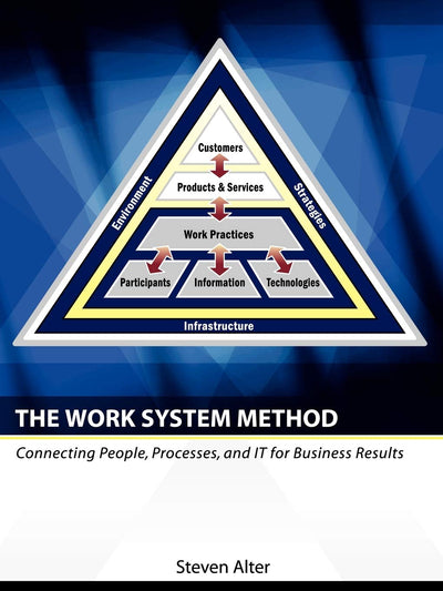 The Work System Method: Connecting People, Processes, and IT for Business Results
