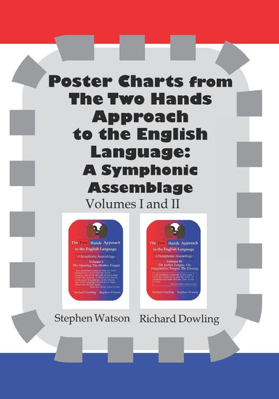 Poster Charts from The Two Hands Approach to the English Language: A Symphonic Assemblage
