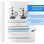 UWorld MCAT Books 2026-2027: 8 MCAT Prep Books (Printed & Interactive Digital), 6 Science Review Books + 2 MCAT CARS Practice Books