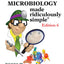 Clinical Microbiology Made Ridiculously Simple
