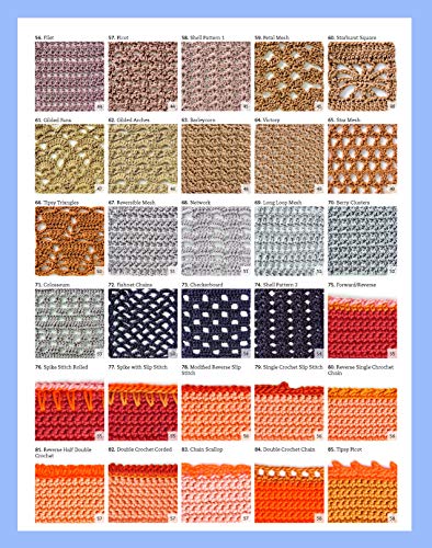 101 Crochet Stitches-Textures Lace Granny Squares Motifs Colorwork Edgings