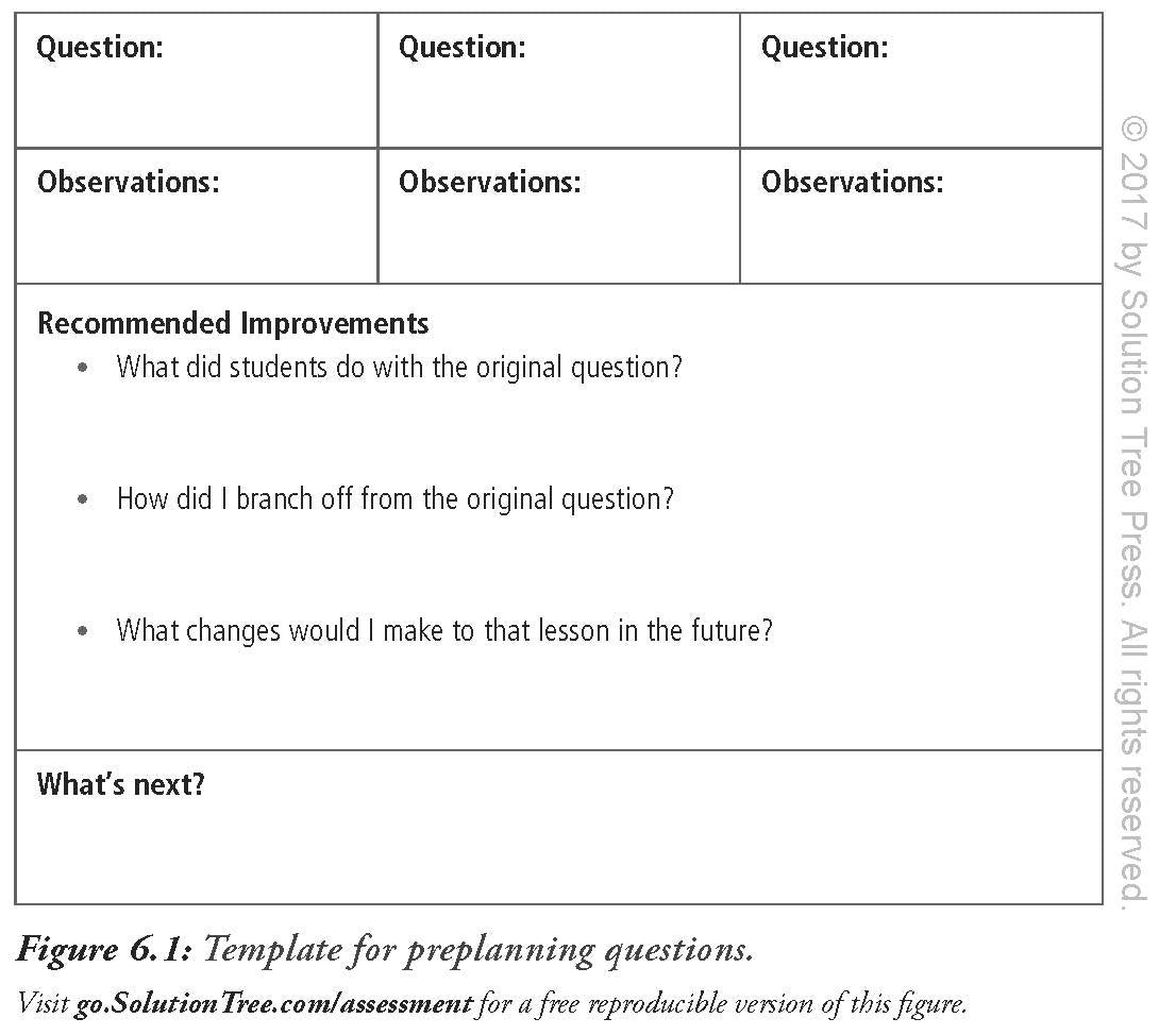 Essential Assessment: Six Tenets for Bringing Hope, Efficacy, and Achievement to the Classroom (Deepen Teachers Understanding of Assessment to Meet Standards and Generate a Culture of Learning)