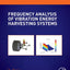Frequency Analysis of Vibration Energy Harvesting Systems