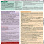 X-Ray Tech QuickStudy Laminated Reference Guide (QuickStudy Academic)