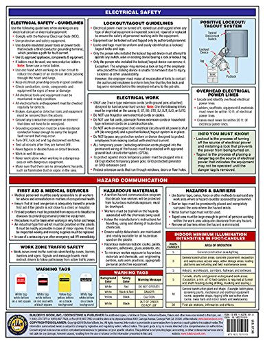 OSHA Construction Safety Essentials Quick-Card
