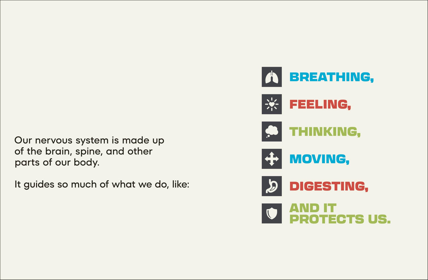 A Kids Book About Nervous System Regulation