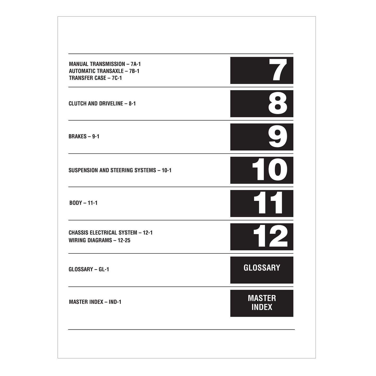 Dodge Durango/Dakota 2001-2004 (Chilton's Repair Manuals)