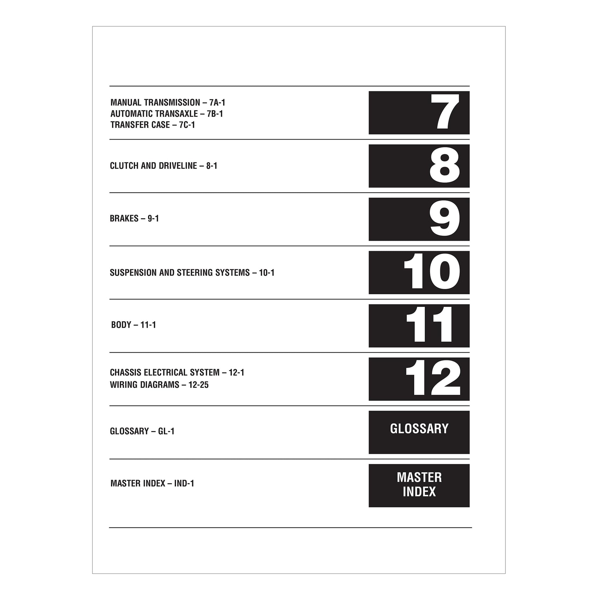 Dodge Durango/Dakota 2001-2004 (Chilton's Repair Manuals)