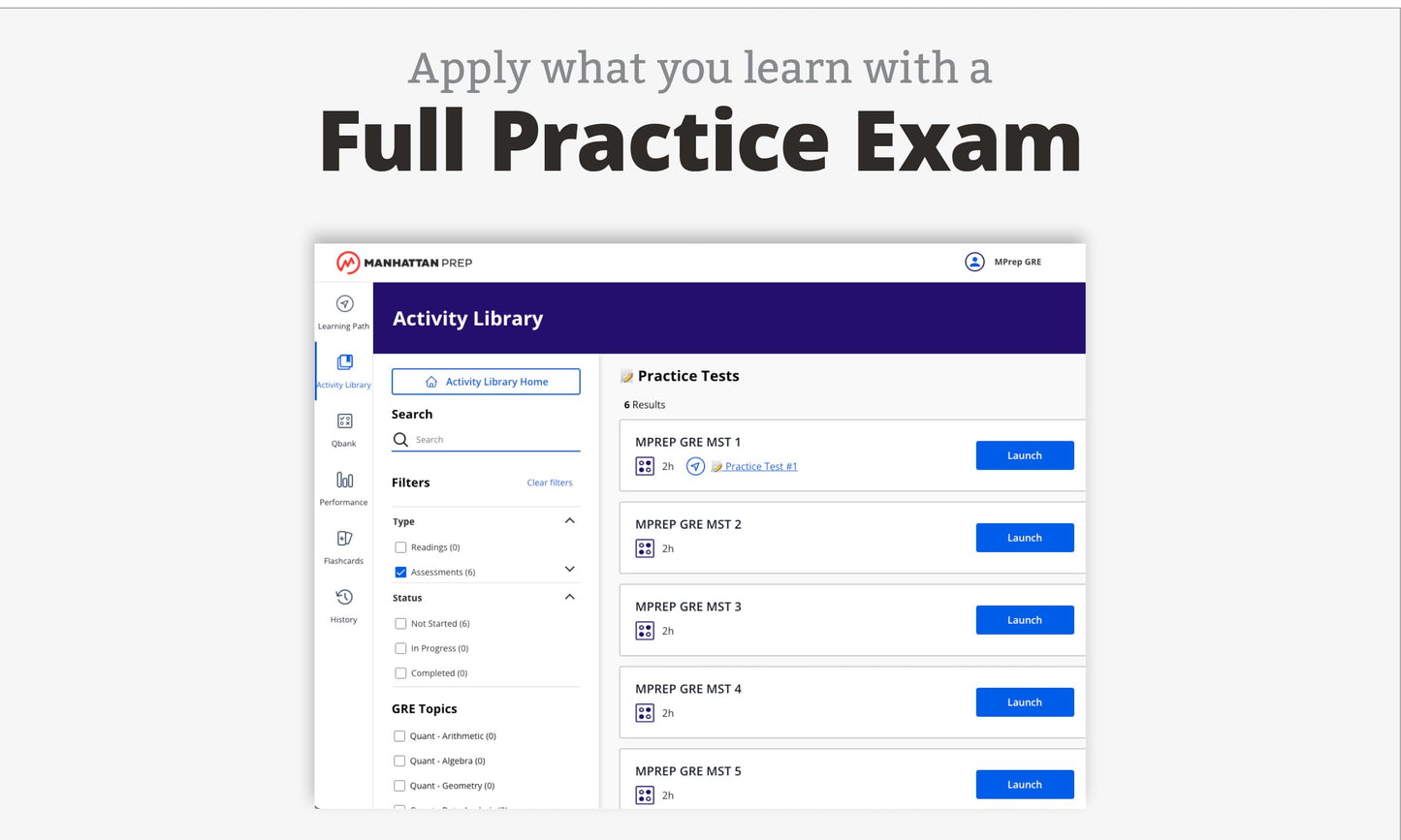 GRE All the Quant (Manhattan Prep GRE Prep)