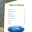 Water Cycle (Science Readers: Content and Literacy)