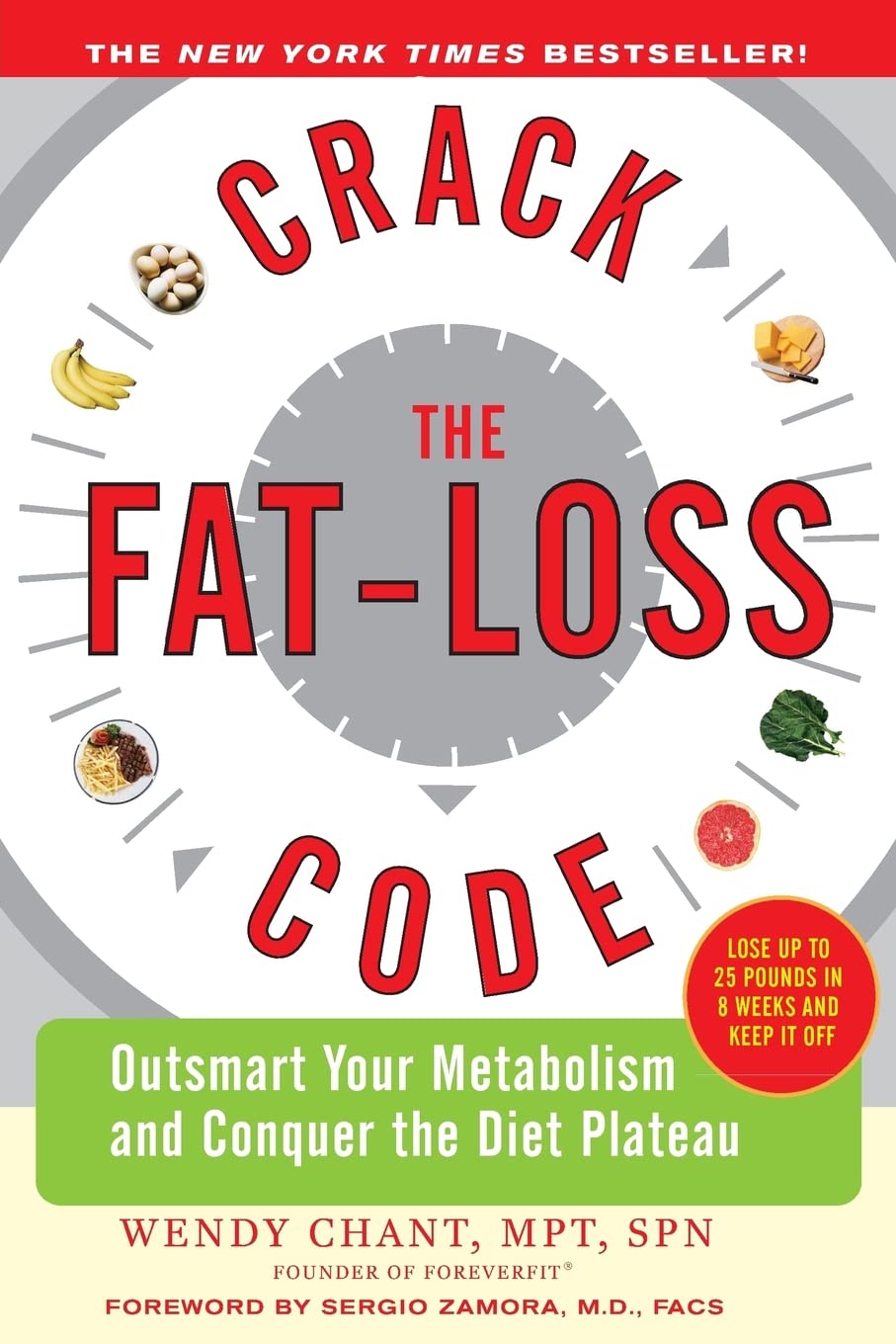 Crack the Fat-Loss Code: Outsmart Your Metabolism and Conquer the Diet Plateau