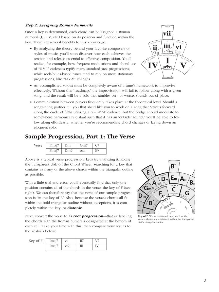 The Chord Wheel Music Theory Guide  Visual Tool for Guitar Piano and All Instruments  Learn Chords Key Changes and Harmony  Essential Songwriting Resource for Musicians Teachers