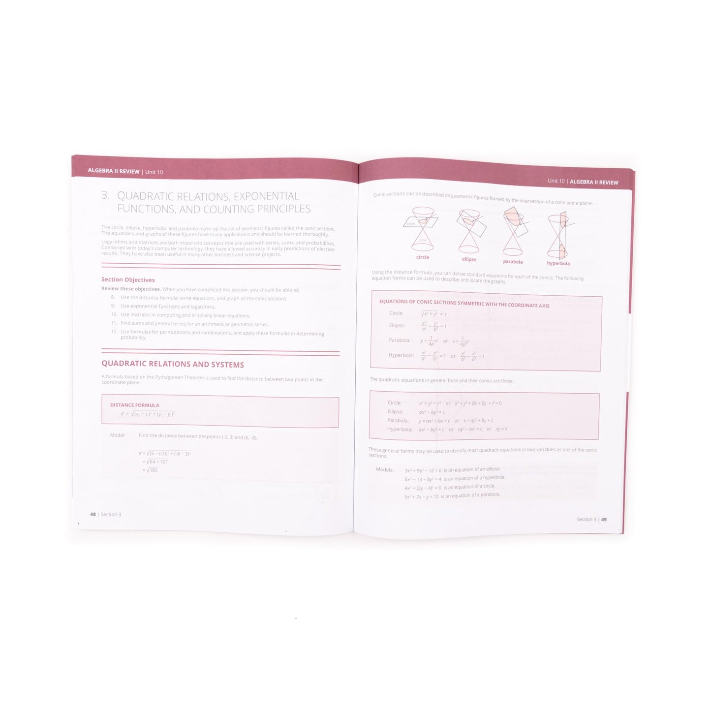 LIFEPAC Algebra II Set