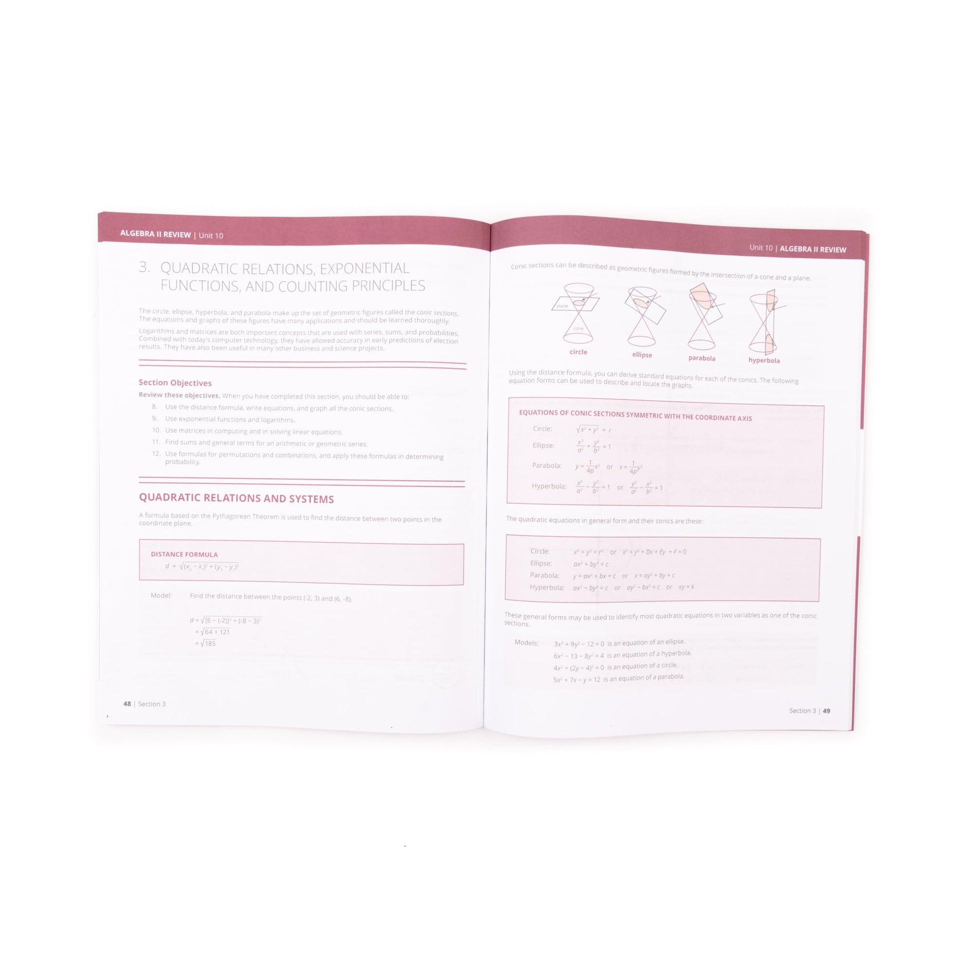 LIFEPAC Algebra II Set