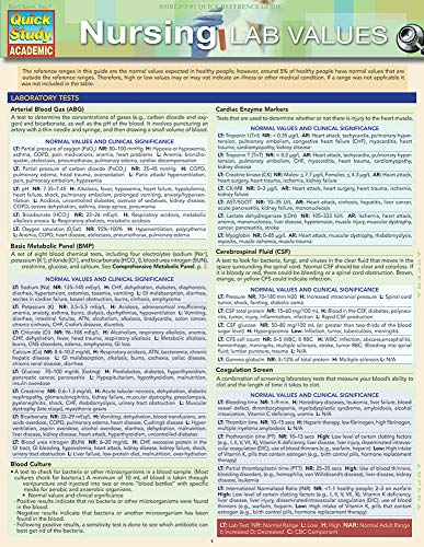 Nursing Lab Values QuickStudy Laminated 6-Page Reference Guide (QuickStudy Academic)