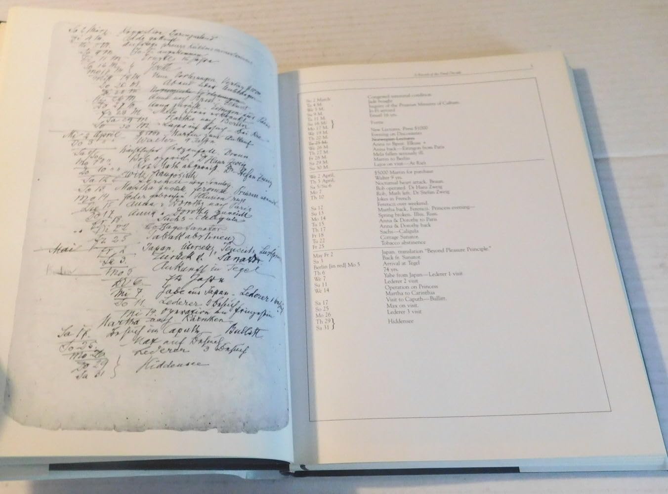 The Diary of Sigmund Freud, 1929-1939: A Record of the Final Decade