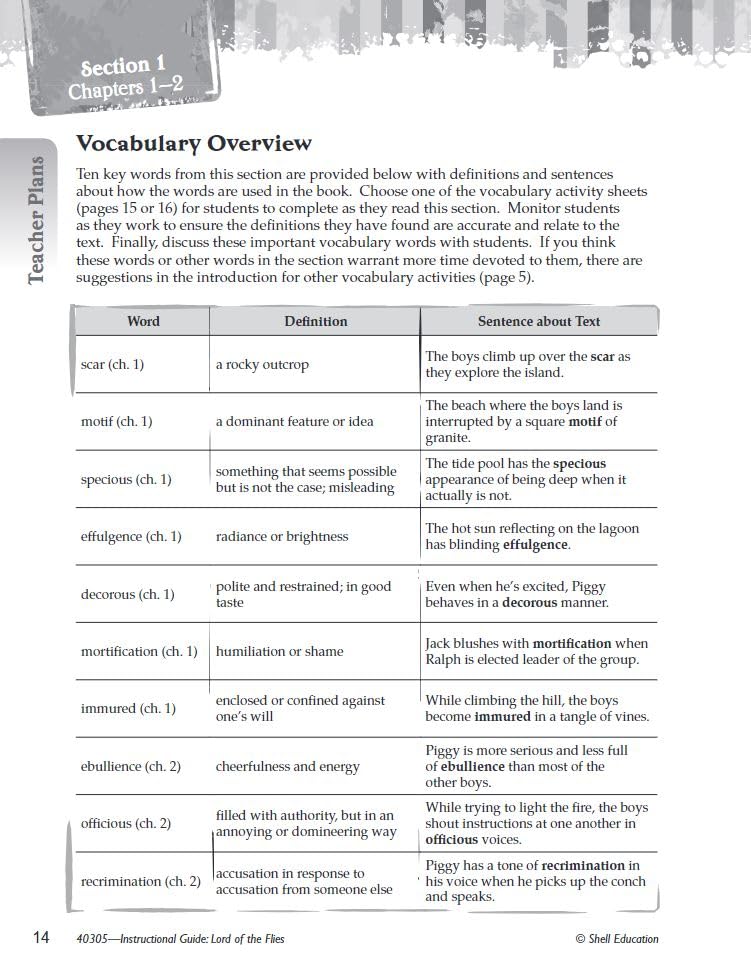 Lord of the Flies: An Instructional Guide for Literature - Novel Study Guide for 6th-12th Grade Literature with Close Reading and Writing Activities (Great Works Classroom Resource)