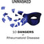 Rheumatoid Arthritis Unmasked: 10 Dangers of Rheumatoid Disease