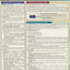 Marketing Principles (Quick Study Business)