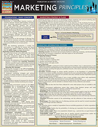 Marketing Principles (Quick Study Business)