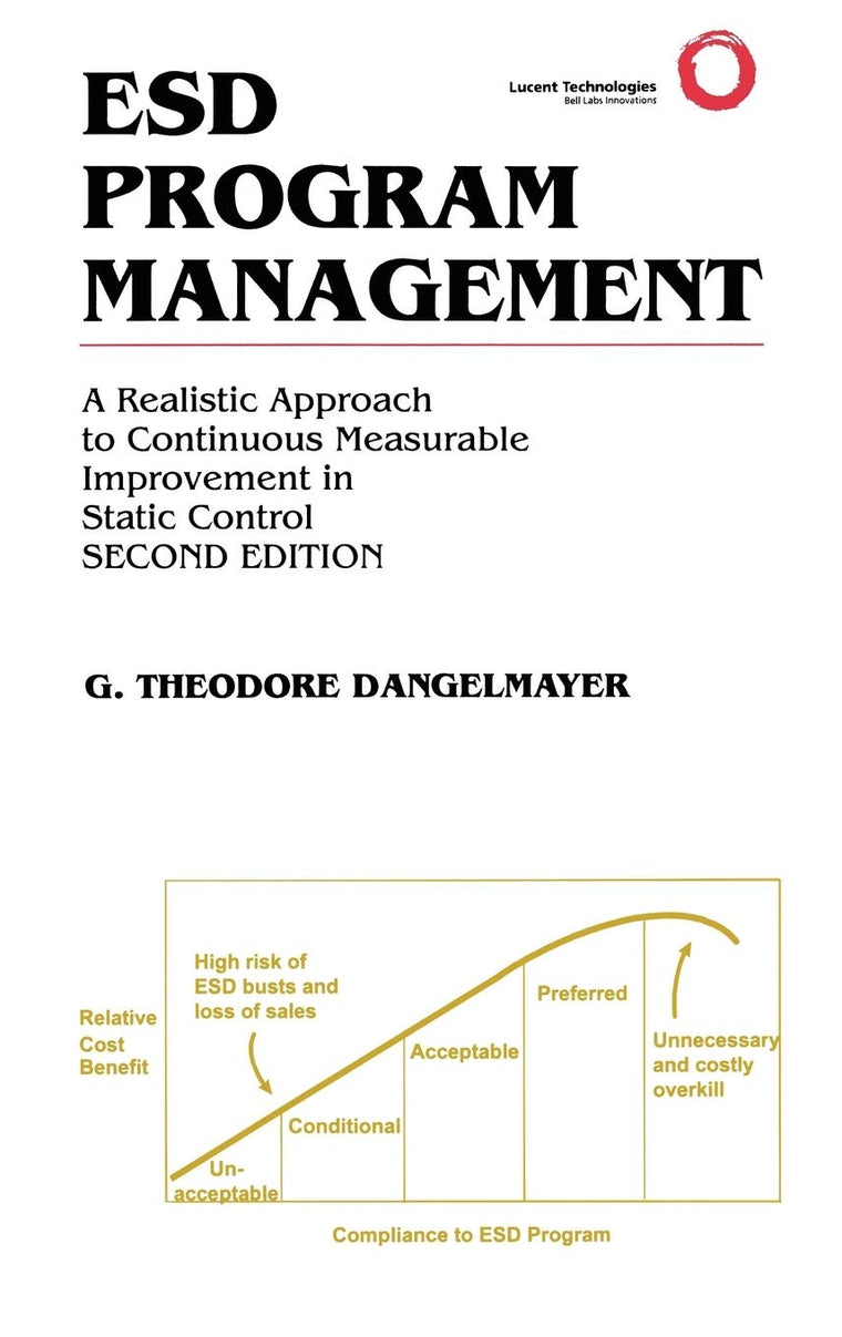 ESD Program Management: A Realistic Approach to Continuous Measurable Improvement in Static Control (The Springer International Series in Engineering and Computer Science, 489)